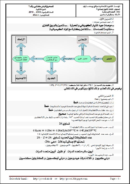 تصحيح فروض رقم 1 الدورة الثانية Mod_article1301826_2